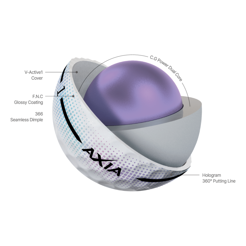 volvik axia hologram golf ball structure